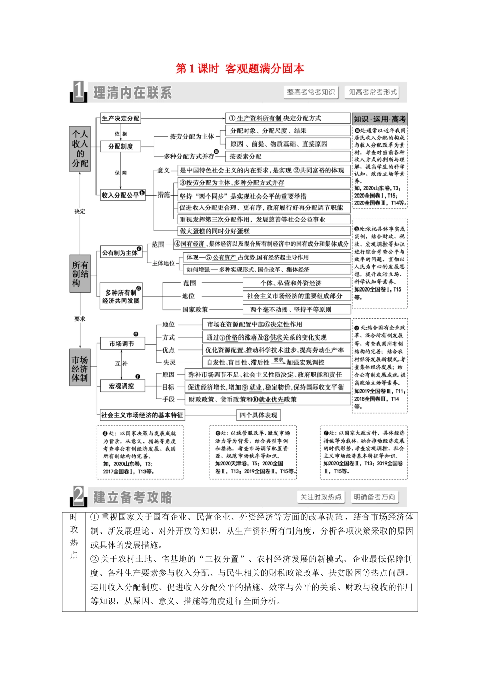 （山东专用）2021高考政治二轮复习 第1部分 专题整合突破2 基本经济制度与良好营商环境 第1课时 客观题满分固本学案-人教版高三全册政治学案_第1页