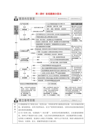 （山东专用）2021高考政治二轮复习 第1部分 专题整合突破2 基本经济制度与良好营商环境 第1课时 客观题满分固本学案-人教版高三全册政治学案
