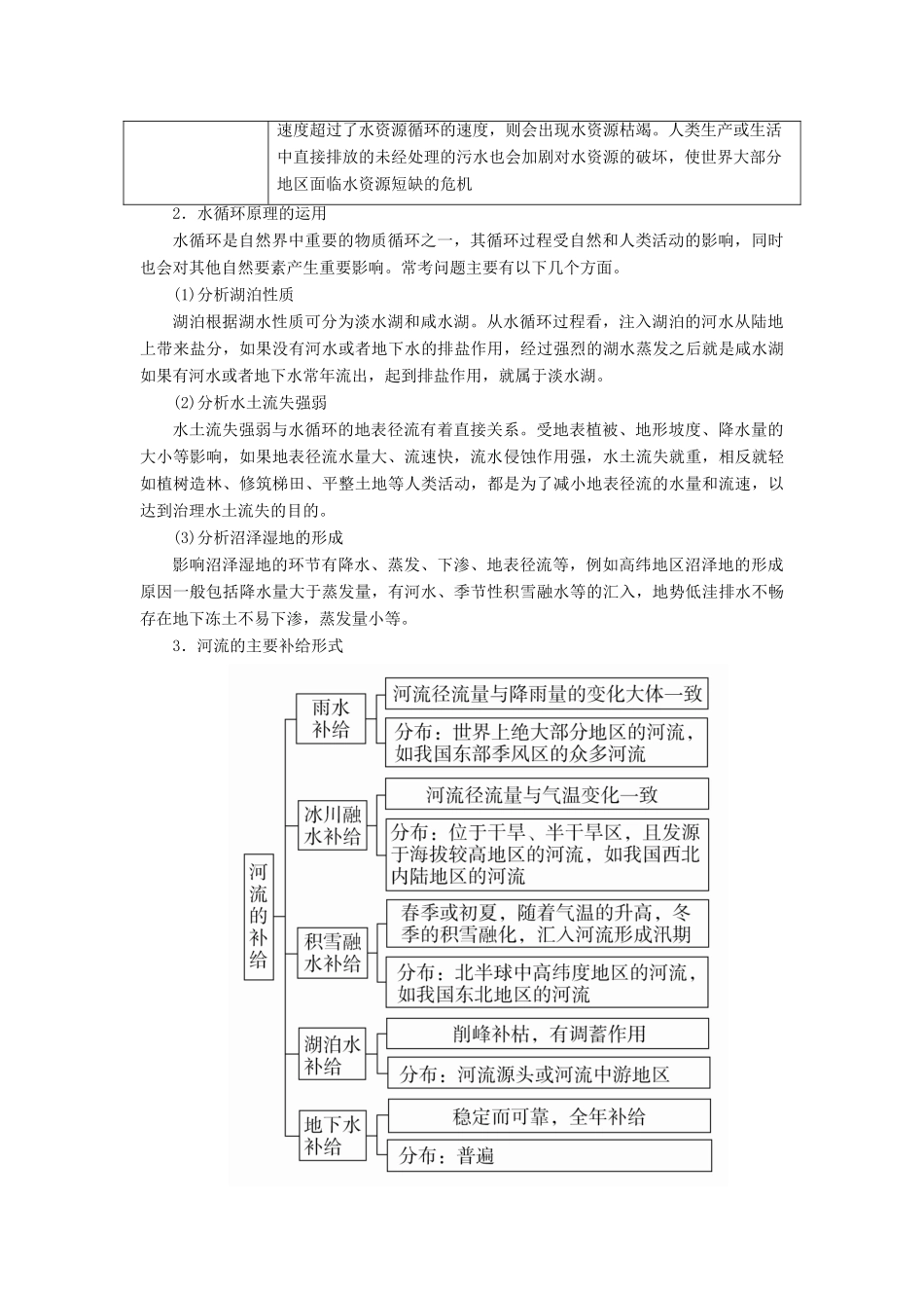 （全国通用）高考地理二轮复习 第一篇 专题与热点 专题一 自然地理事物的特征、规律、原理 第3讲 水体及其运动教学案-人教版高三全册地理教学案_第2页