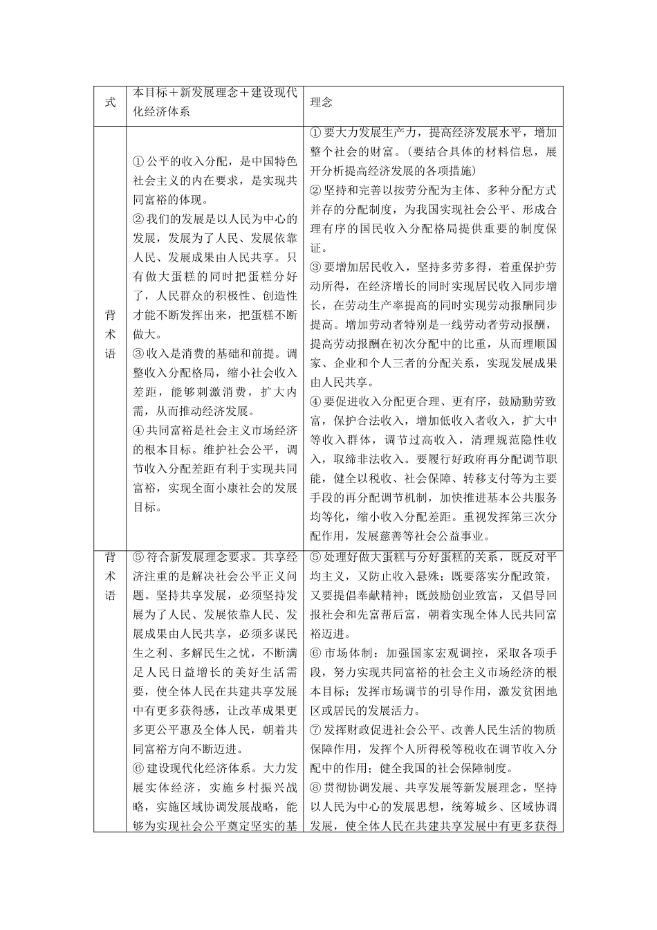 （山东专用）2021高考政治二轮复习 第1部分 专题整合突破2 基本经济制度与良好营商环境 第2课时 主观题增分提能学案-人教版高三全册政治学案_第3页