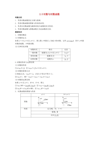 （全面突破）2014高考数学最新一轮复习 必考题型巩固提升 2.5对数与对数函数学案