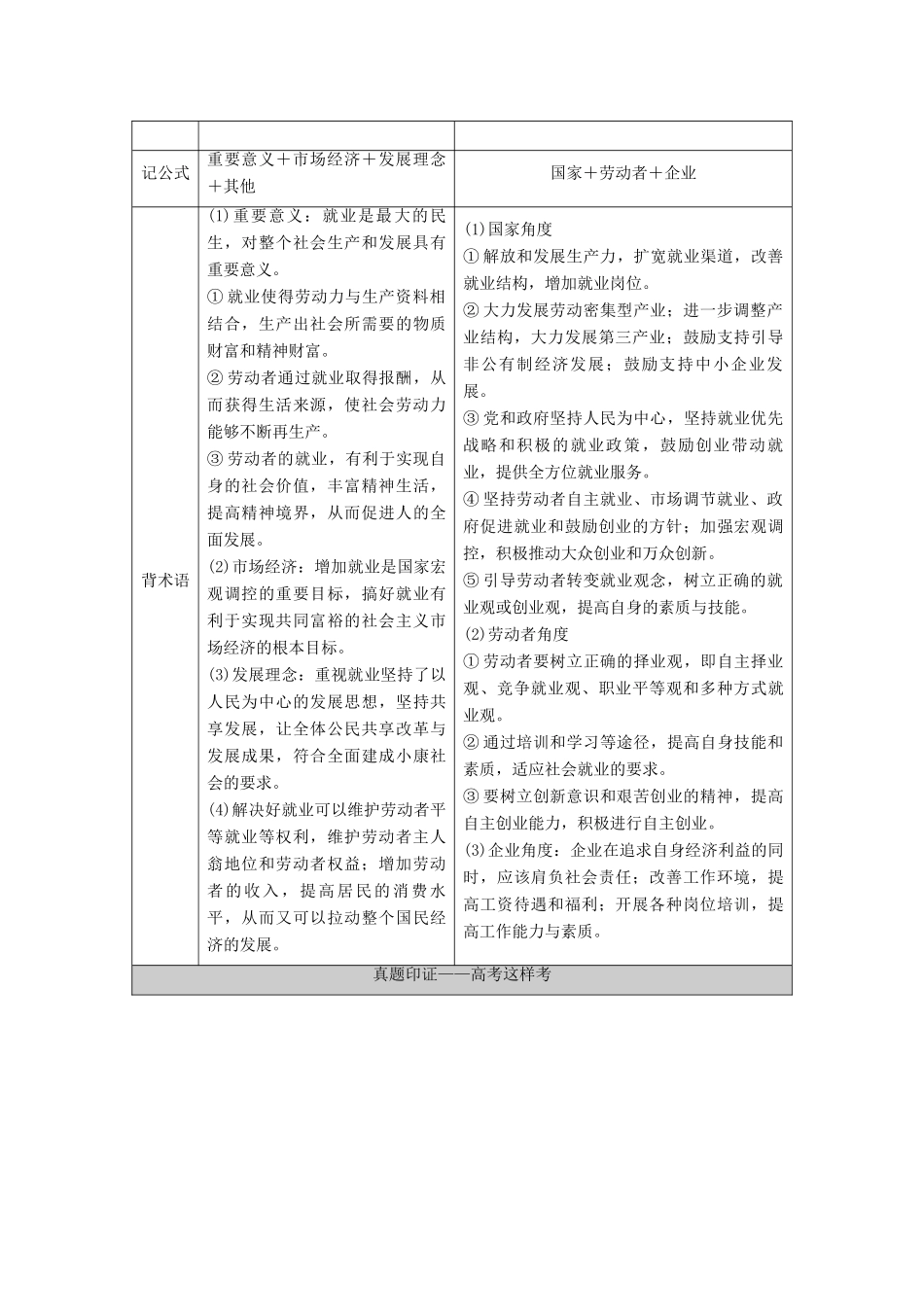 （山东专用）2021高考政治二轮复习 第1部分 专题整合突破3 生产劳动与投资经营 第2课时 主观题增分提能学案-人教版高三全册政治学案_第3页