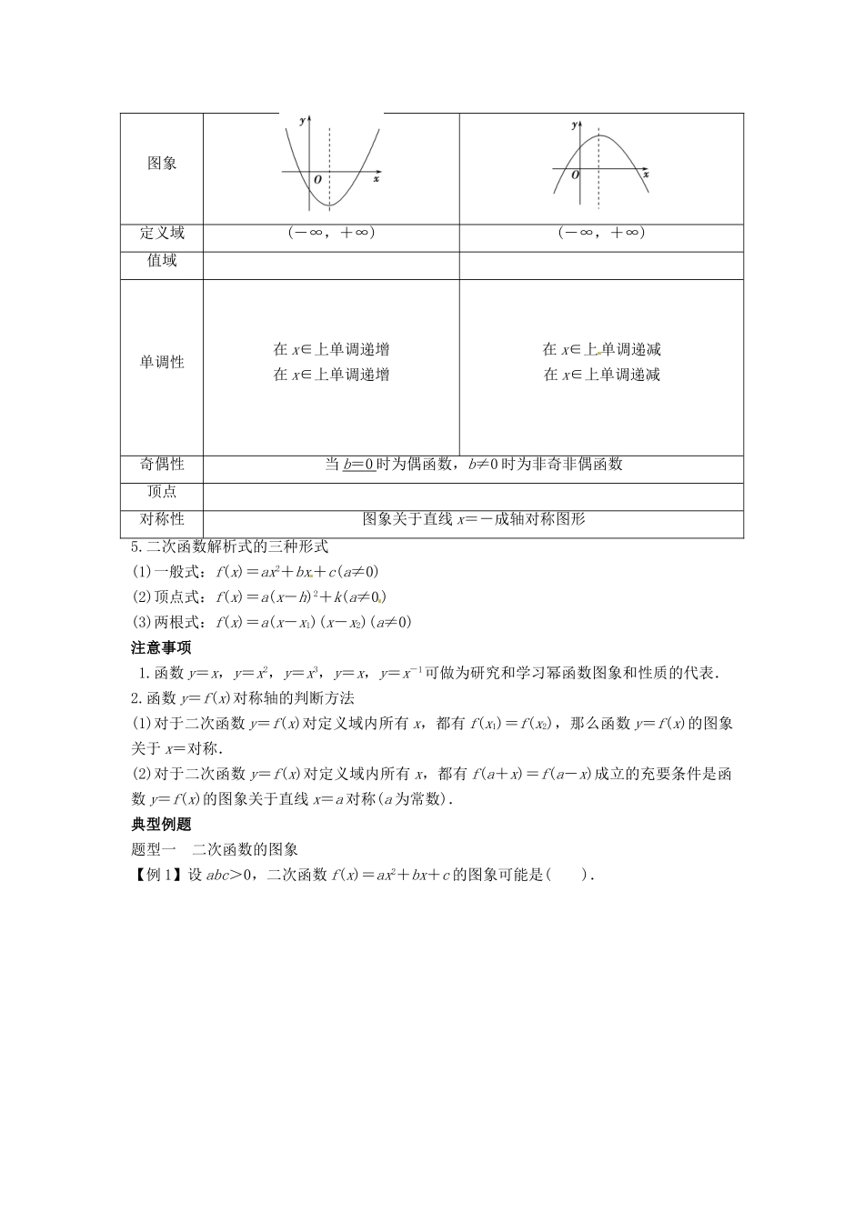 （全面突破）2014高考数学最新一轮复习 必考题型巩固提升 2.6幂函数与二次函数学案_第2页