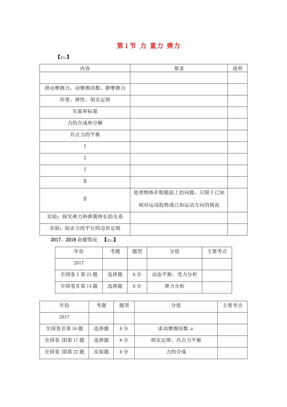 （名师导学）高考物理总复习 第二章 第1节 力 重力 弹力教师用书教学案 新人教版-新人教版高三全册物理教学案_第1页