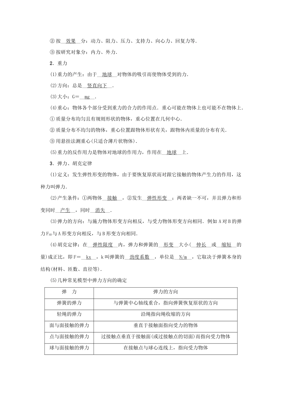 （名师导学）高考物理总复习 第二章 第1节 力 重力 弹力教师用书教学案 新人教版-新人教版高三全册物理教学案_第3页