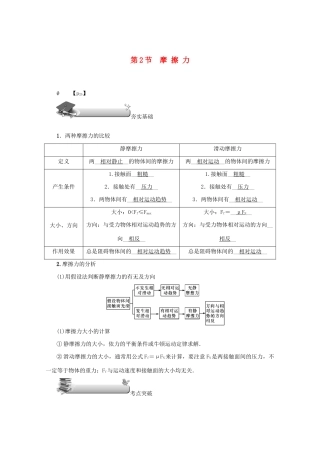（名师导学）高考物理总复习 第二章 第2节 摩擦力教学案 新人教版-新人教版高三全册物理教学案