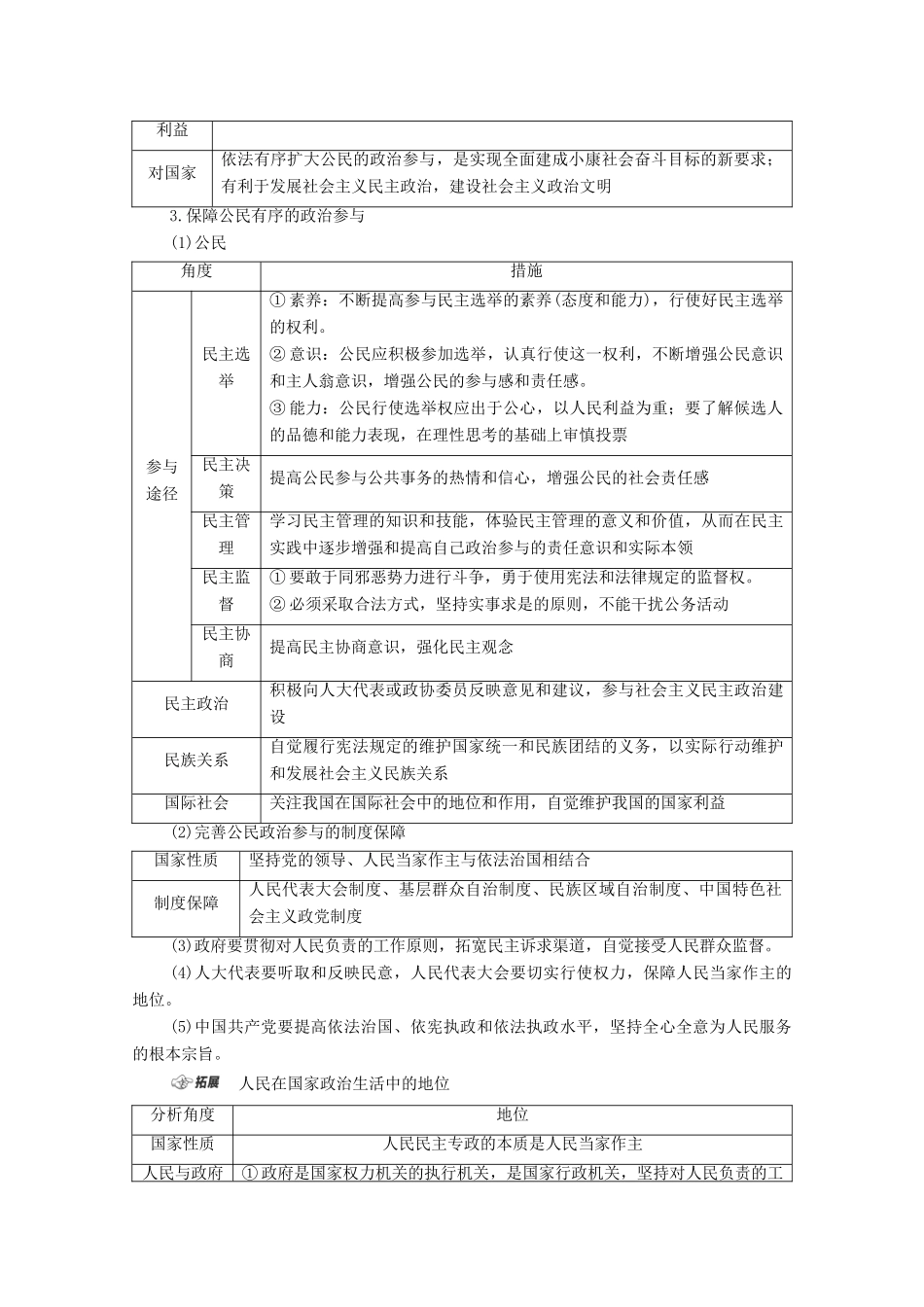 （山东专用）2021高考政治二轮复习 第1部分 专题整合突破5 公民参与与政府职责 第1课时 客观题满分固本学案-人教版高三全册政治学案_第3页