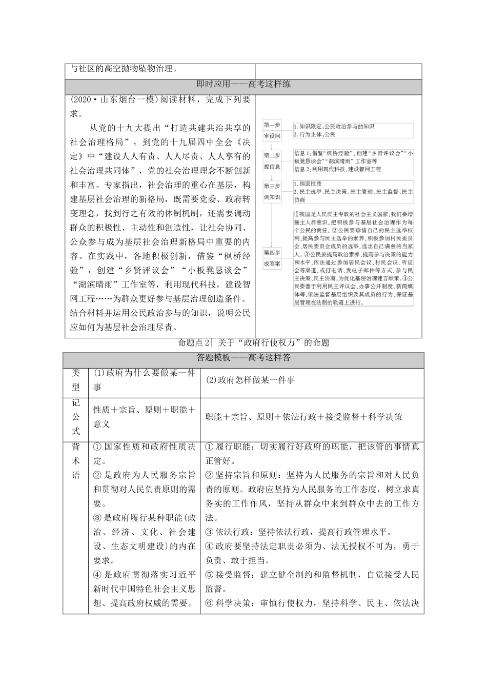 （山东专用）2021高考政治二轮复习 第1部分 专题整合突破5 公民参与与政府职责 第2课时 主观题增分提能学案-人教版高三全册政治学案_第2页