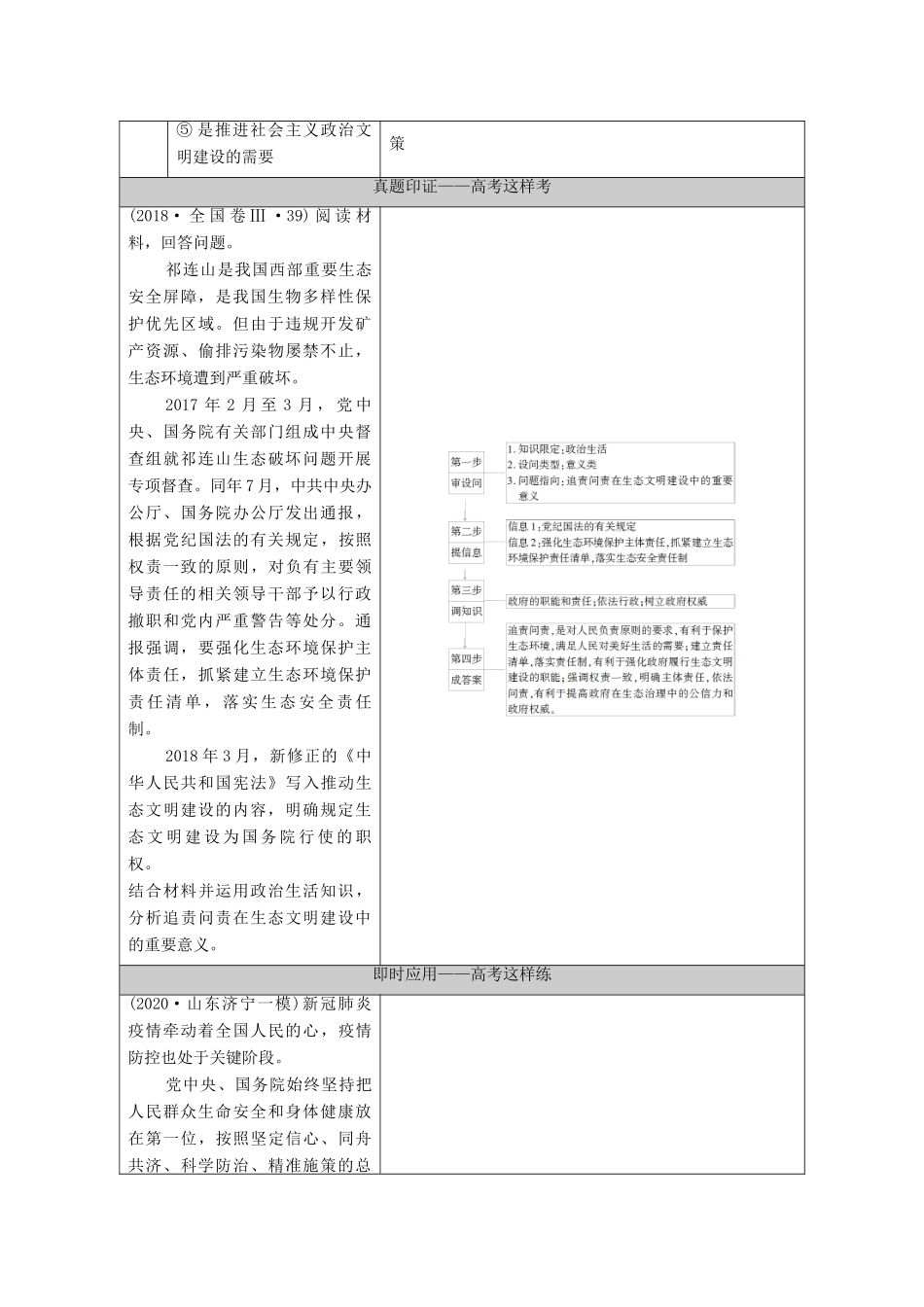（山东专用）2021高考政治二轮复习 第1部分 专题整合突破5 公民参与与政府职责 第2课时 主观题增分提能学案-人教版高三全册政治学案_第3页