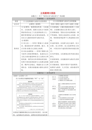 （山东专用）2021高考政治二轮复习 第1部分 专题整合突破5 公民参与与政府职责 第2课时 主观题增分提能学案-人教版高三全册政治学案