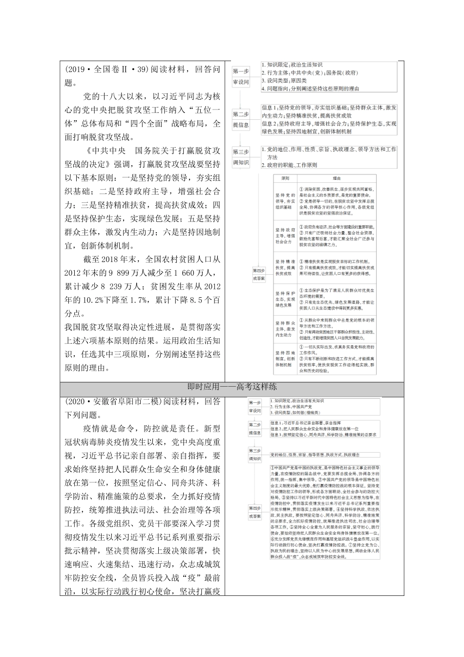 （山东专用）2021高考政治二轮复习 第1部分 专题整合突破6 政治制度与民主建设 第2课时 主观题增分提能学案-人教版高三全册政治学案_第2页