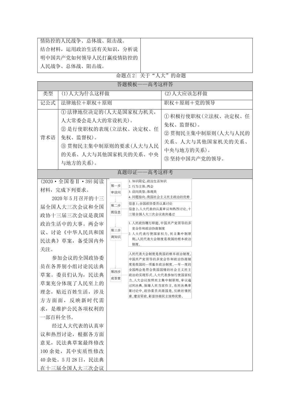 （山东专用）2021高考政治二轮复习 第1部分 专题整合突破6 政治制度与民主建设 第2课时 主观题增分提能学案-人教版高三全册政治学案_第3页