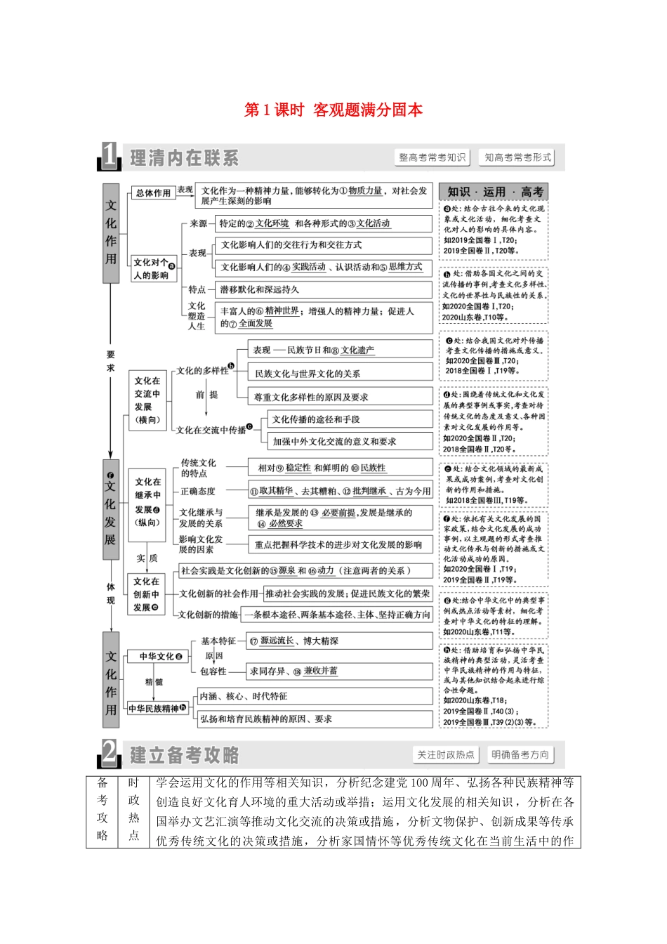 （山东专用）2021高考政治二轮复习 第1部分 专题整合突破8 文化概论与中华文化 第1课时 客观题满分固本学案-人教版高三全册政治学案_第1页