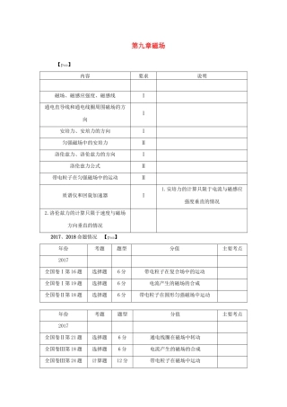 （名师导学）高考物理总复习 第九章 第1节 磁场的描述 磁场对电流的作用教学案 新人教版-新人教版高三全册物理教学案