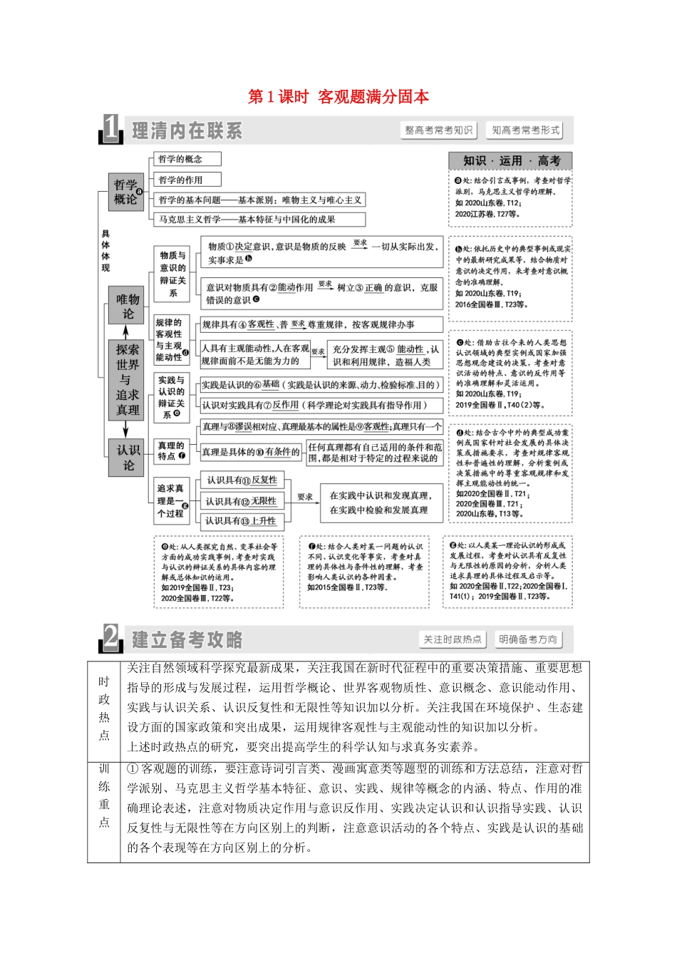 （山东专用）2021高考政治二轮复习 第1部分 专题整合突破9 探索世界与追求真理 第1课时 客观题满分固本学案-人教版高三全册政治学案_第1页