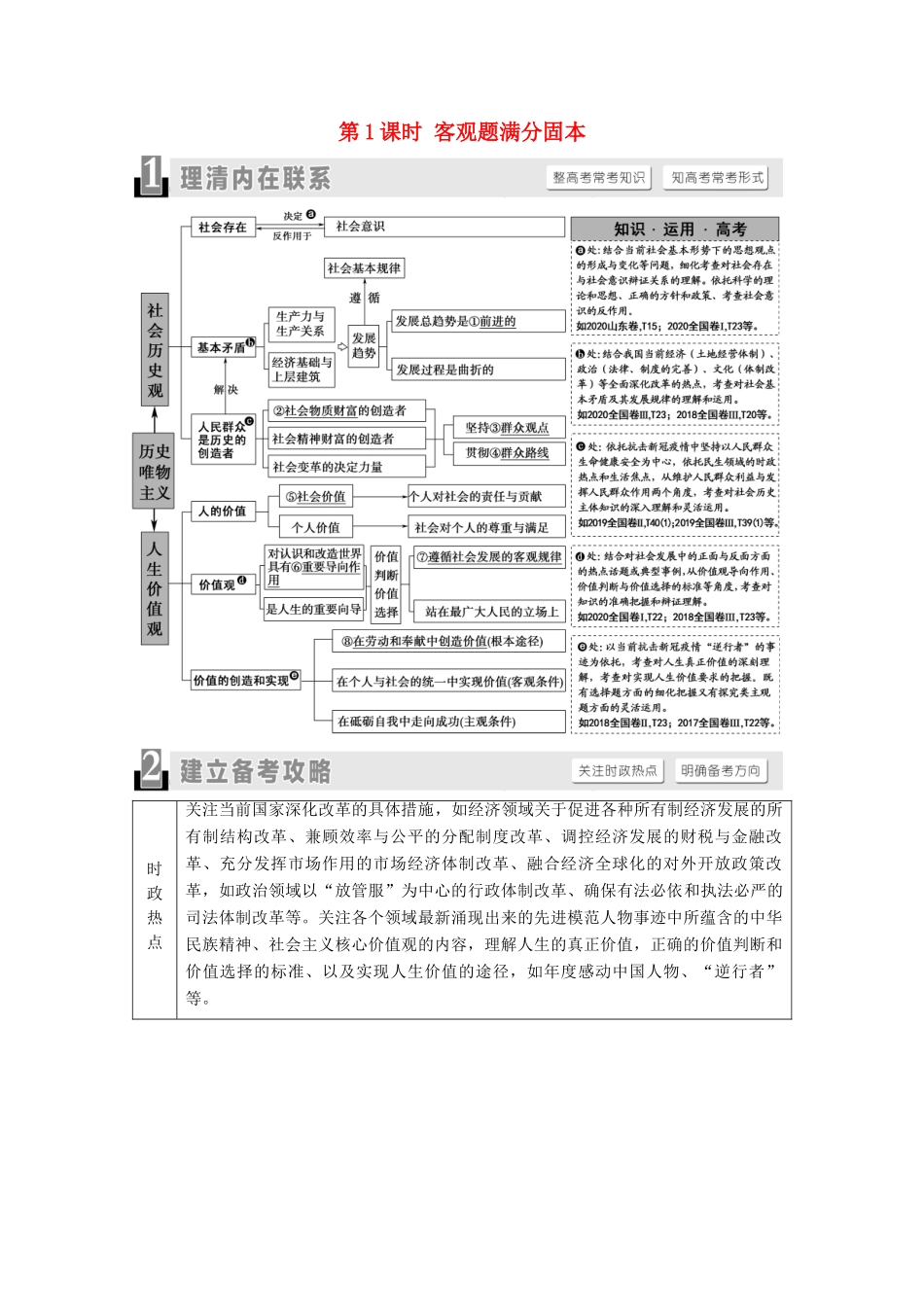 （山东专用）2021高考政治二轮复习 第1部分 专题整合突破11 认识社会与价值选择 第1课时 客观题满分固本学案-人教版高三全册政治学案_第1页