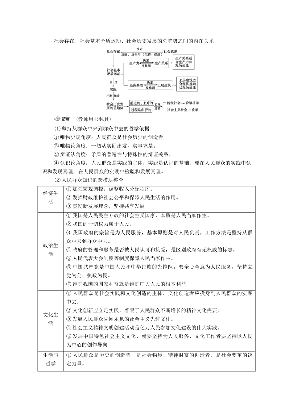 （山东专用）2021高考政治二轮复习 第1部分 专题整合突破11 认识社会与价值选择 第1课时 客观题满分固本学案-人教版高三全册政治学案_第3页