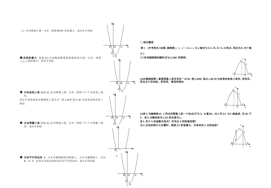 函数的综合压轴题型归类测试题_第2页
