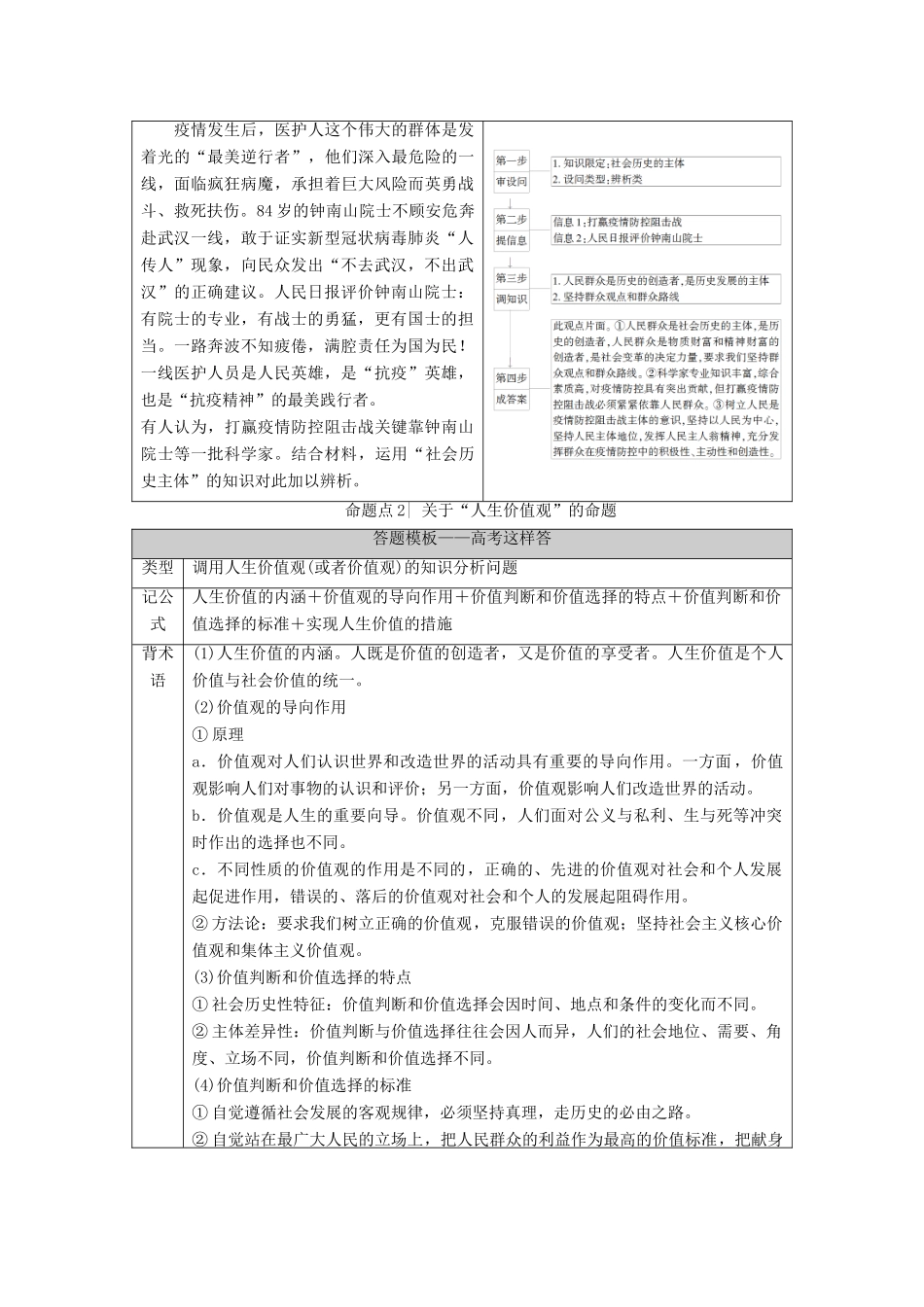 （山东专用）2021高考政治二轮复习 第1部分 专题整合突破11 认识社会与价值选择 第2课时 主观题增分提能学案-人教版高三全册政治学案_第3页