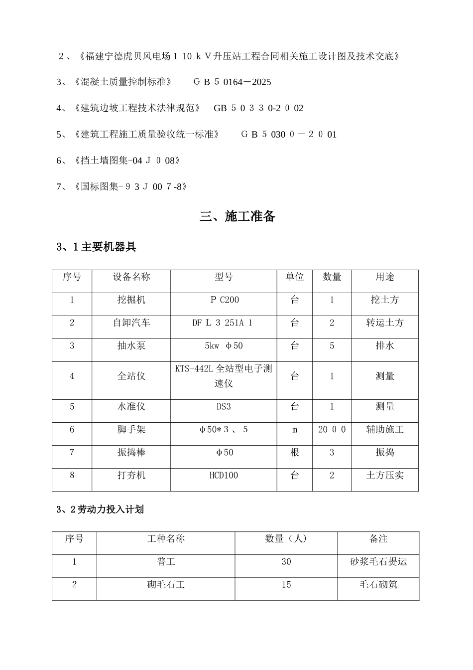 毛石挡土墙施工方案_第3页