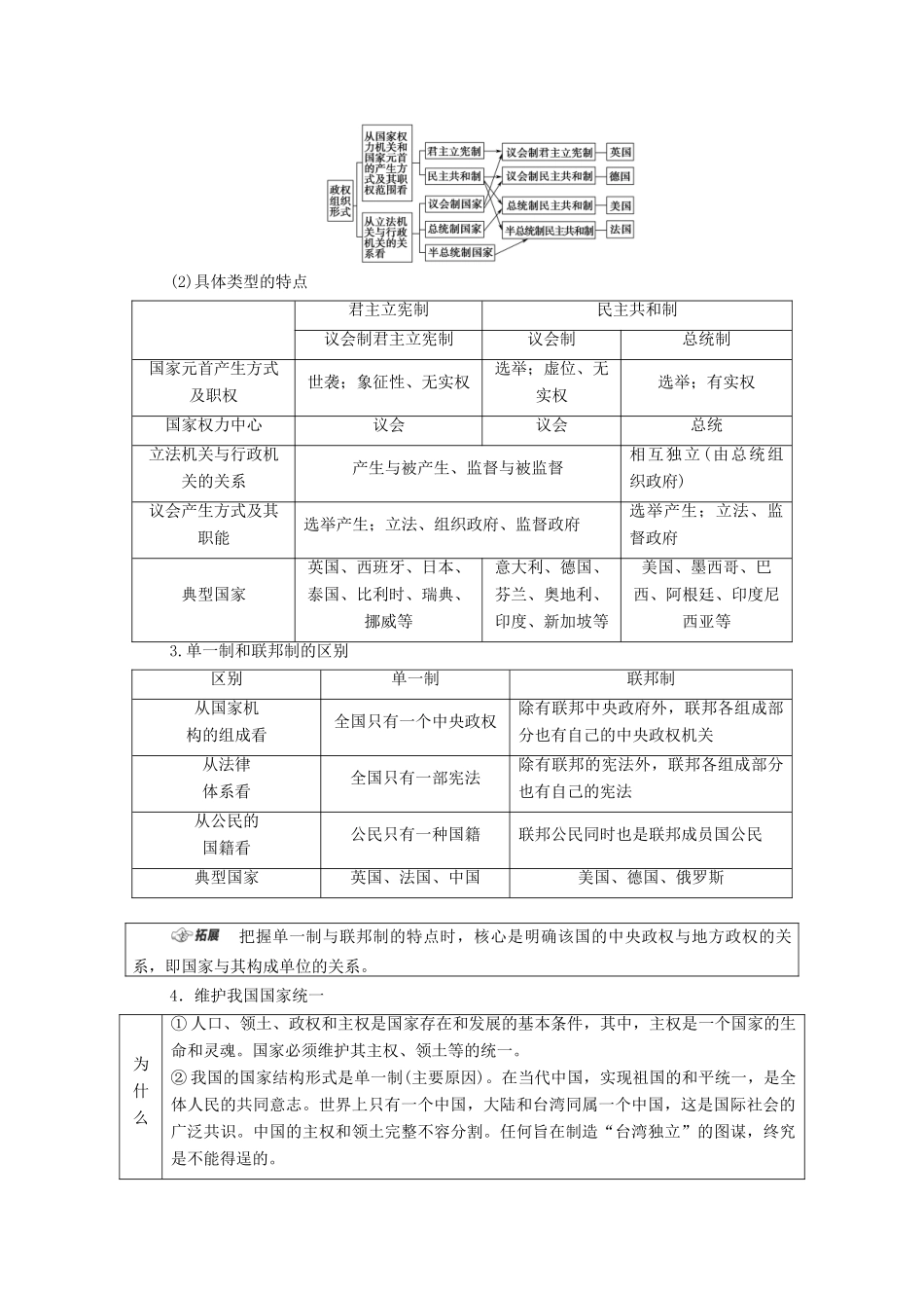 （山东专用）2021高考政治二轮复习 第1部分 专题整合突破12 国家和国际组织常识 第1课时 客观题满分固本学案-人教版高三全册政治学案_第3页