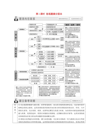 （山东专用）2021高考政治二轮复习 第1部分 专题整合突破12 国家和国际组织常识 第1课时 客观题满分固本学案-人教版高三全册政治学案