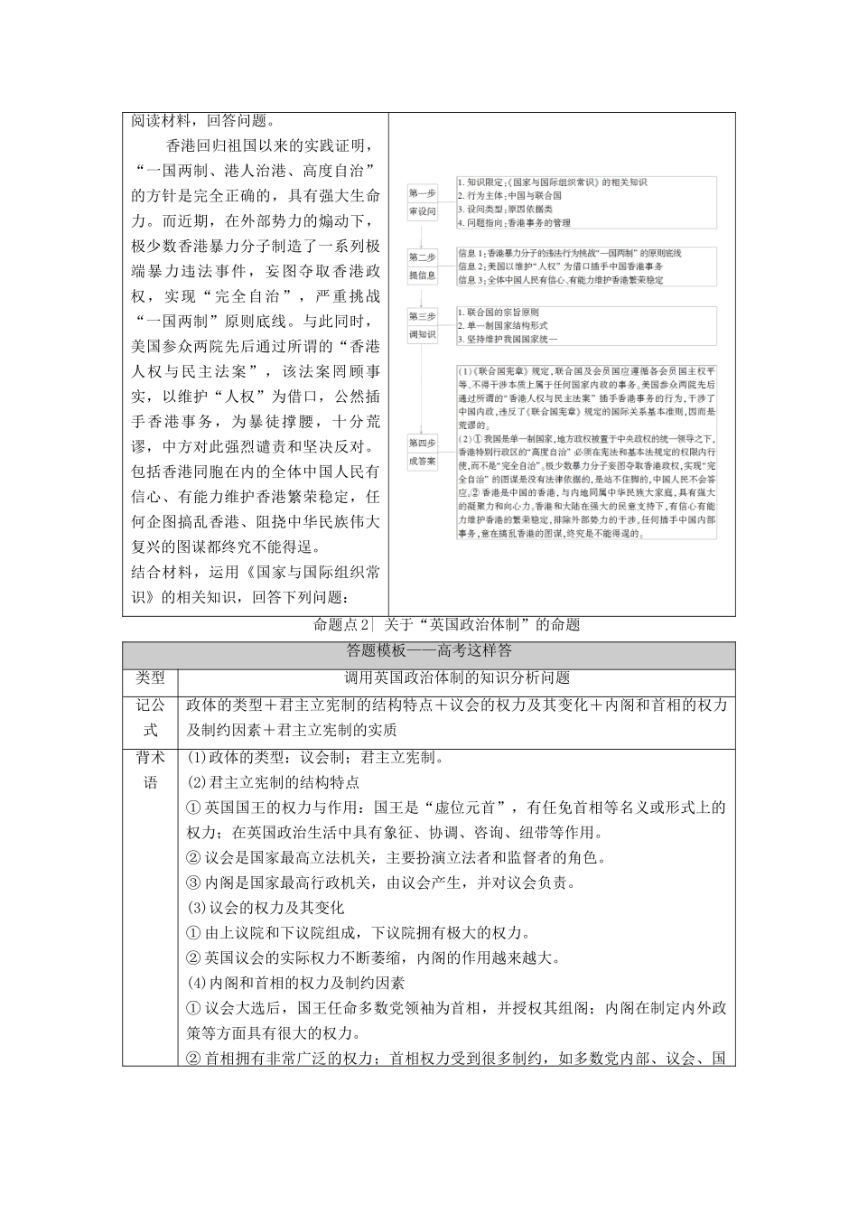 （山东专用）2021高考政治二轮复习 第1部分 专题整合突破12 国家和国际组织常识 第2课时 主观题增分提能学案-人教版高三全册政治学案_第2页