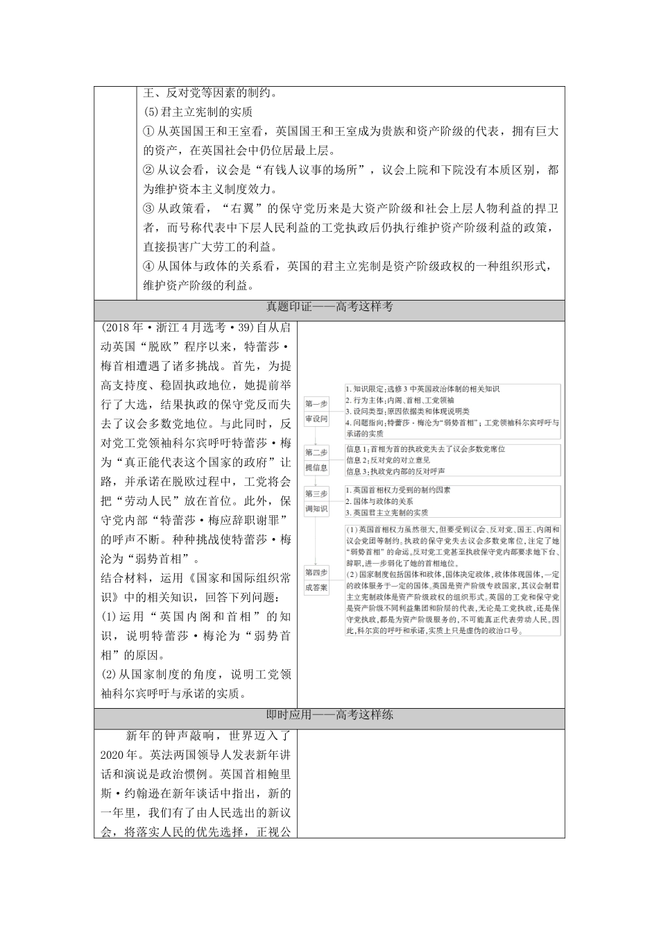 （山东专用）2021高考政治二轮复习 第1部分 专题整合突破12 国家和国际组织常识 第2课时 主观题增分提能学案-人教版高三全册政治学案_第3页