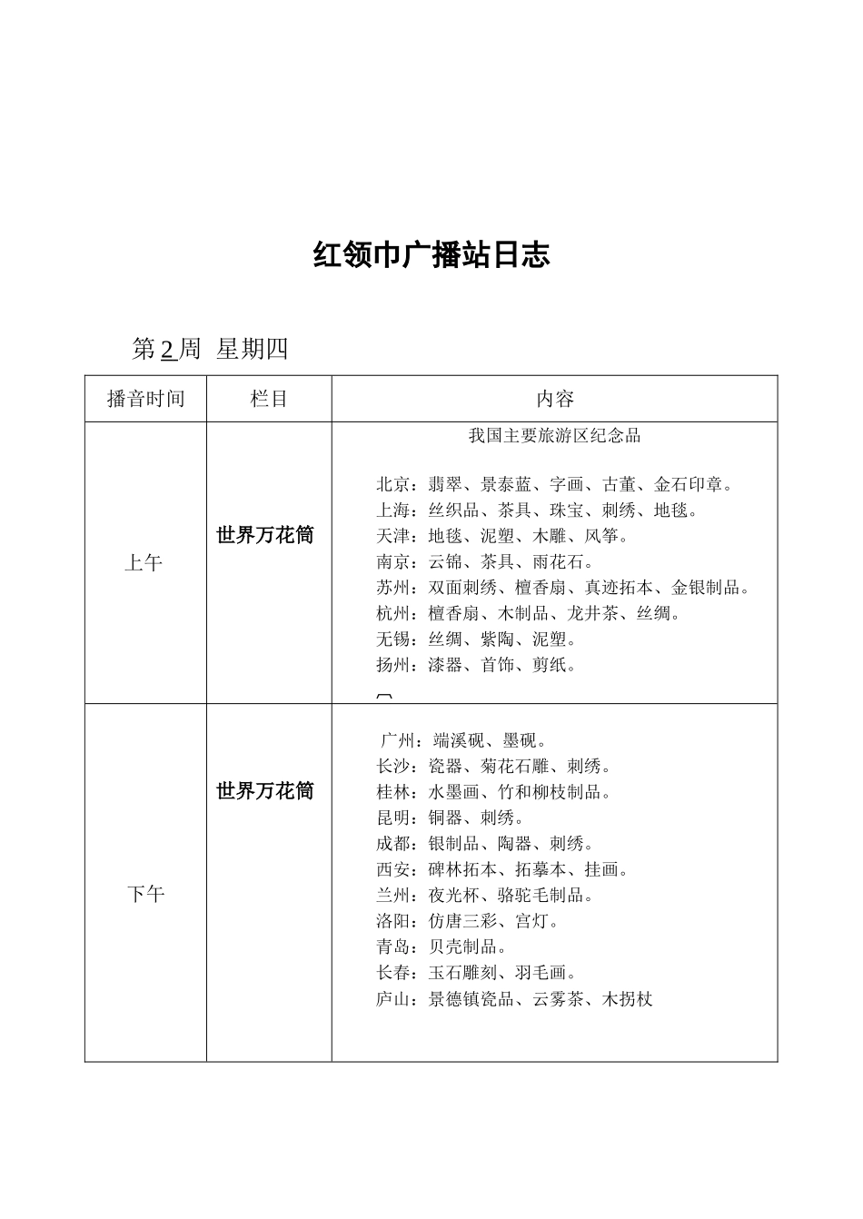红领巾广播站日志_第2页