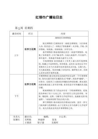 红领巾广播站日志