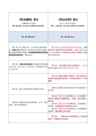 民法通则与民法总则对照表