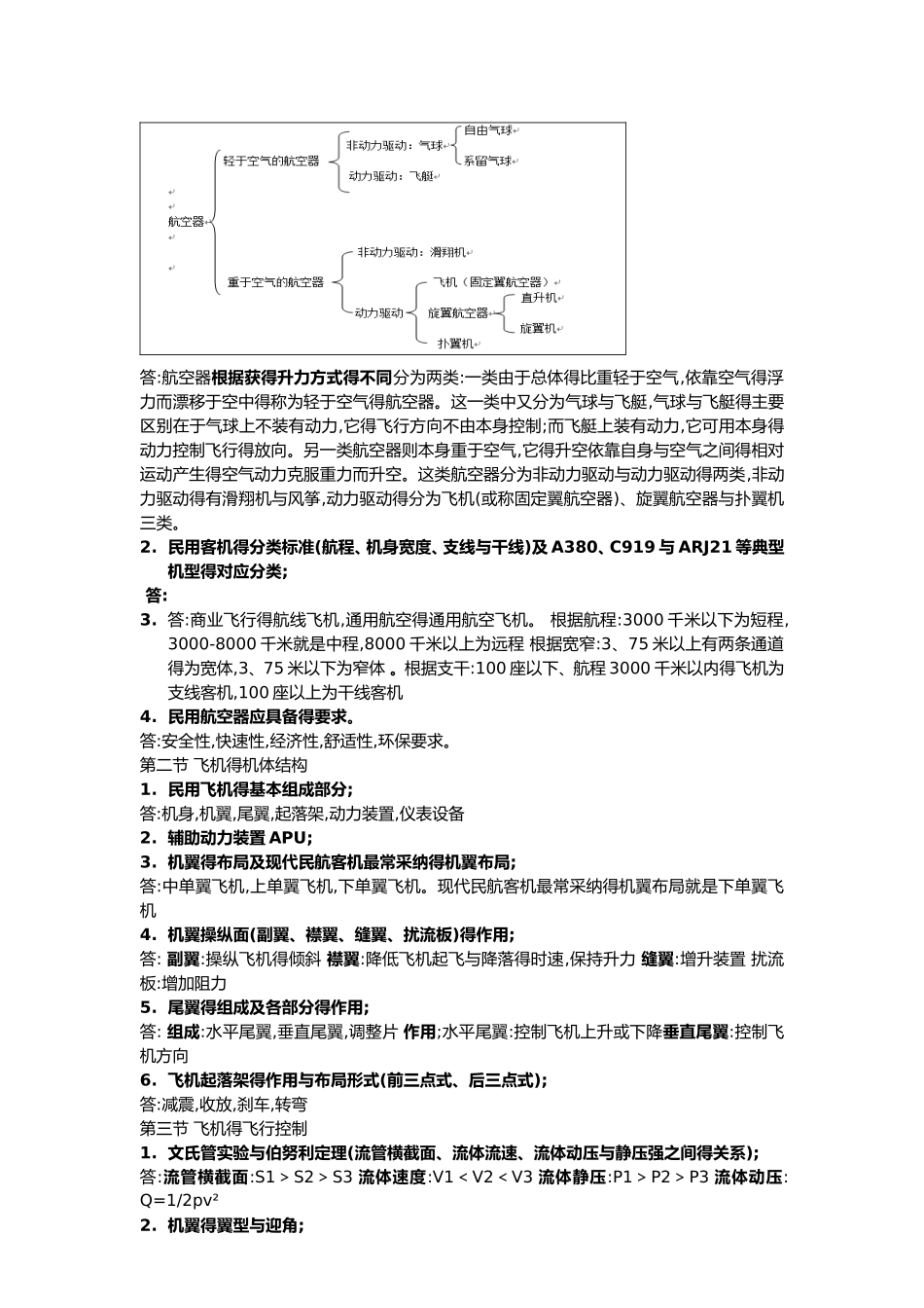 民航概论重要知识点_第2页
