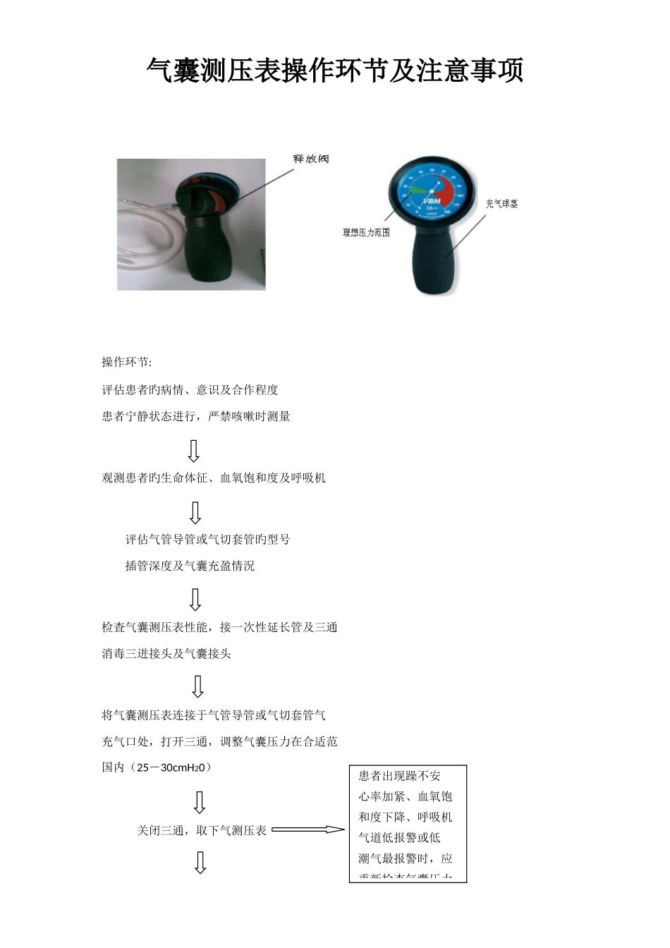 气囊测压表操作步骤及注意事项_第1页