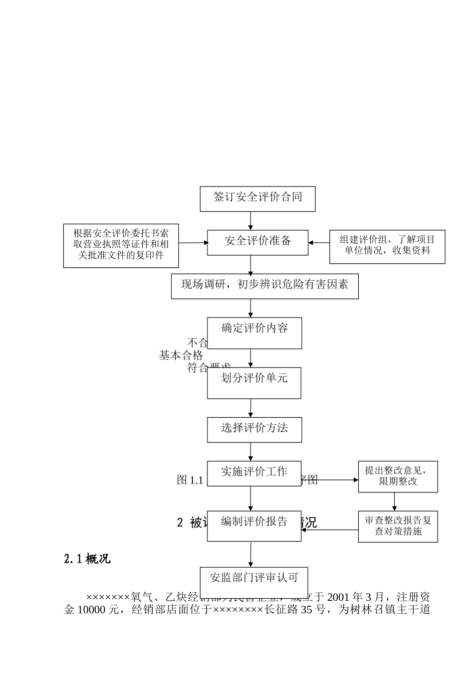 气氧、乙炔经销部安全评价报告大学论文_第3页