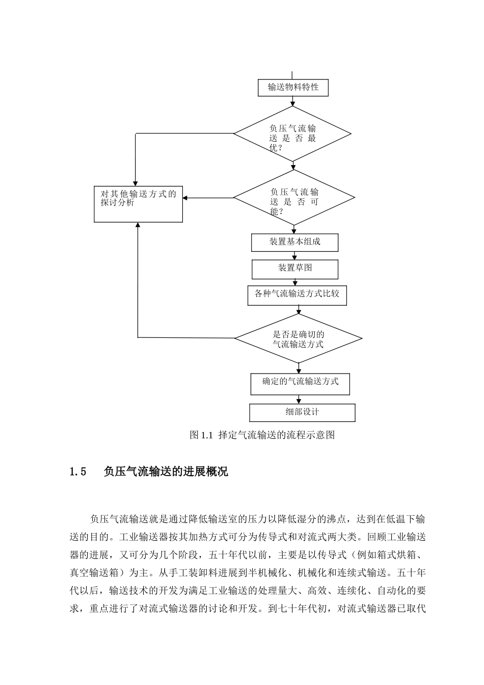 气流输送系统设计本科学位论文_第3页