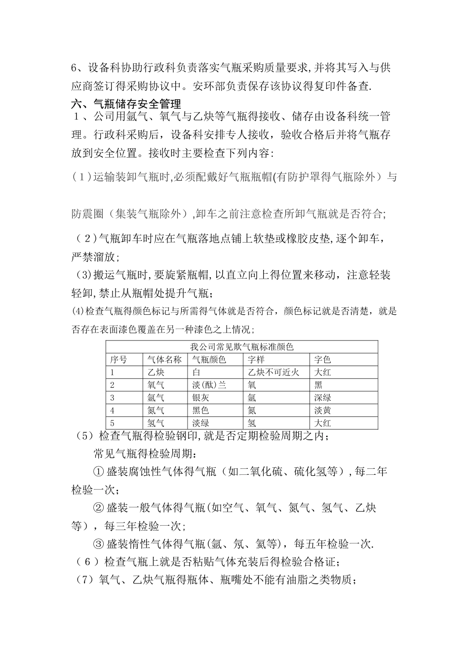 气瓶使用管理规定_第2页