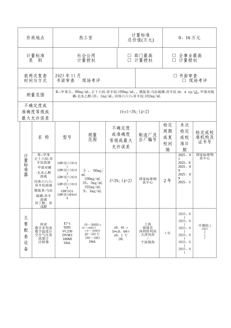 气相色谱计量标准_第3页