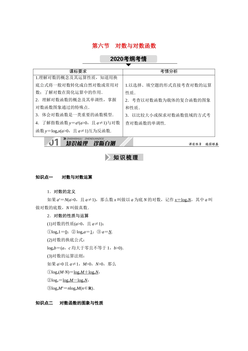 （山东专用）2021新高考数学一轮复习 第二章  函数、导数及其应用 2.6 对数与对数函数学案（含解析）-人教版高三全册数学学案_第1页