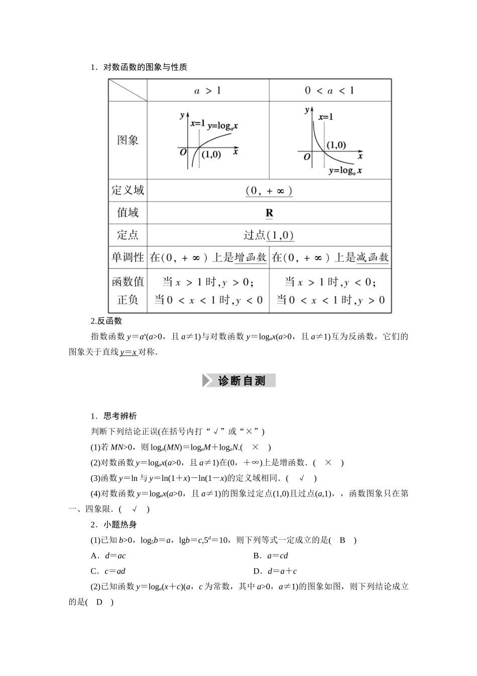（山东专用）2021新高考数学一轮复习 第二章  函数、导数及其应用 2.6 对数与对数函数学案（含解析）-人教版高三全册数学学案_第2页