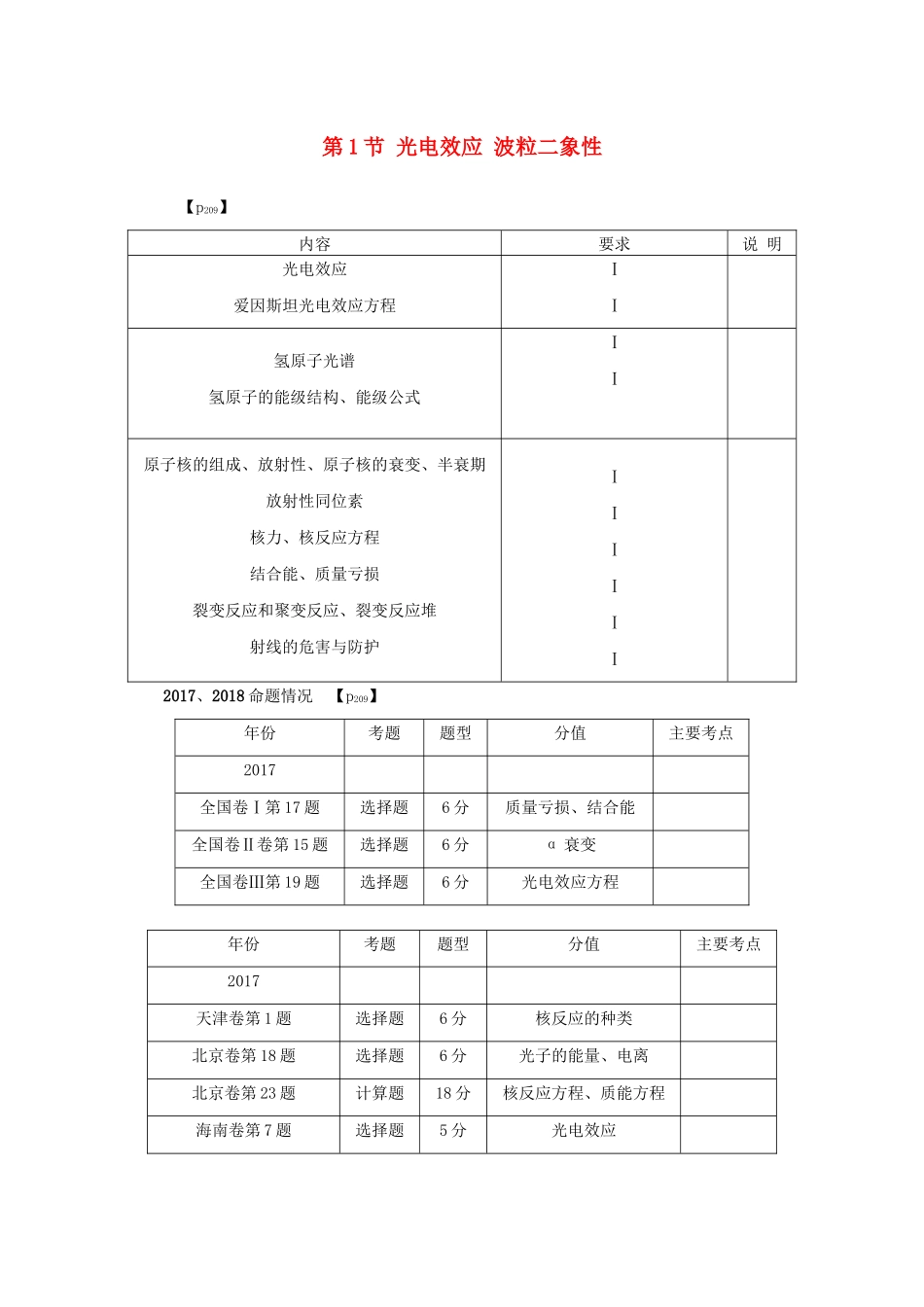 （名师导学）高考物理总复习 第十二章 第1节 光电效应 波粒二象性教学案 新人教版-新人教版高三全册物理教学案_第1页