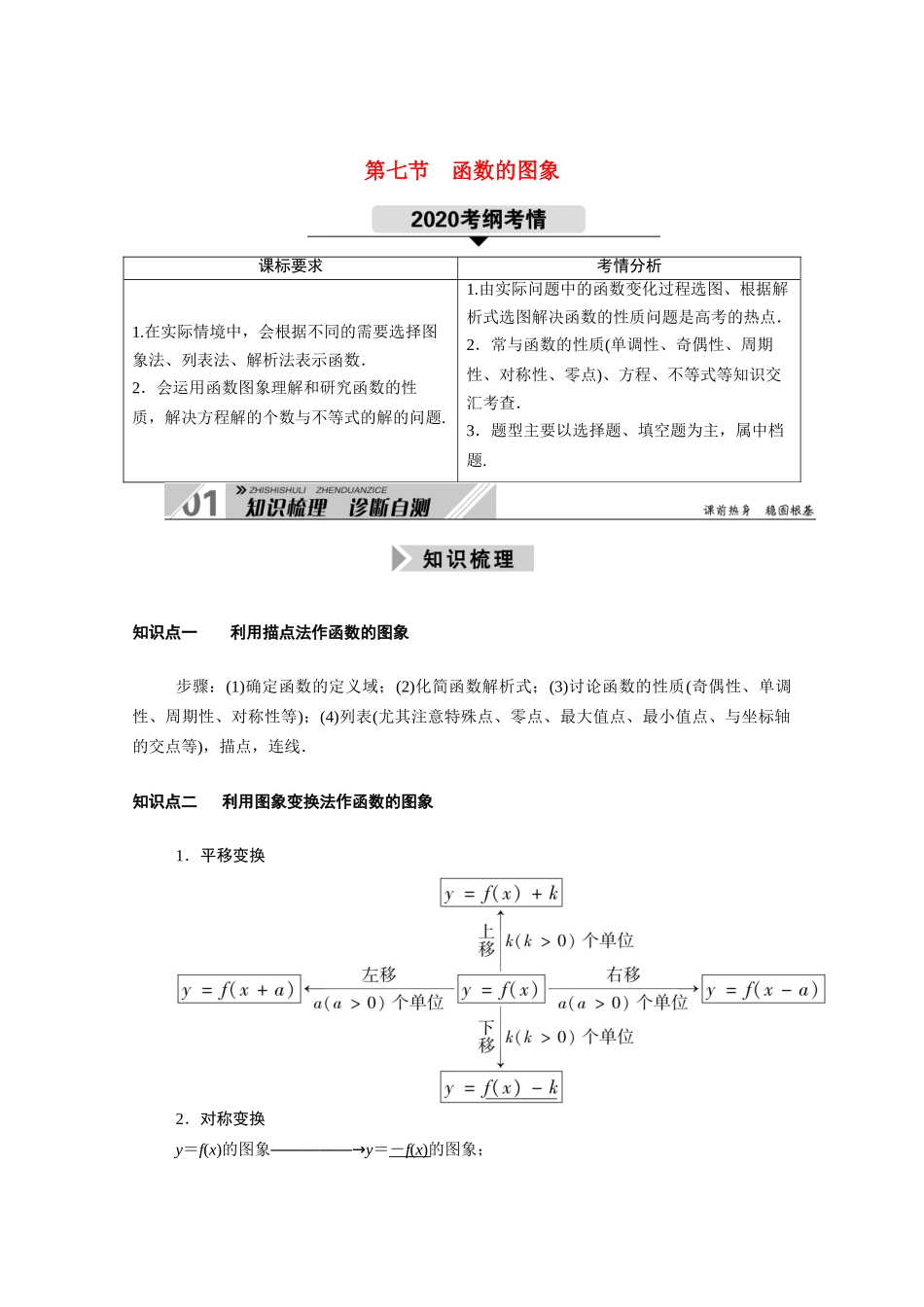 （山东专用）2021新高考数学一轮复习 第二章  函数、导数及其应用 2.7 函数的图象学案（含解析）-人教版高三全册数学学案_第1页