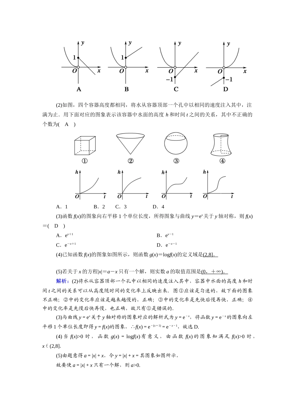 （山东专用）2021新高考数学一轮复习 第二章  函数、导数及其应用 2.7 函数的图象学案（含解析）-人教版高三全册数学学案_第3页