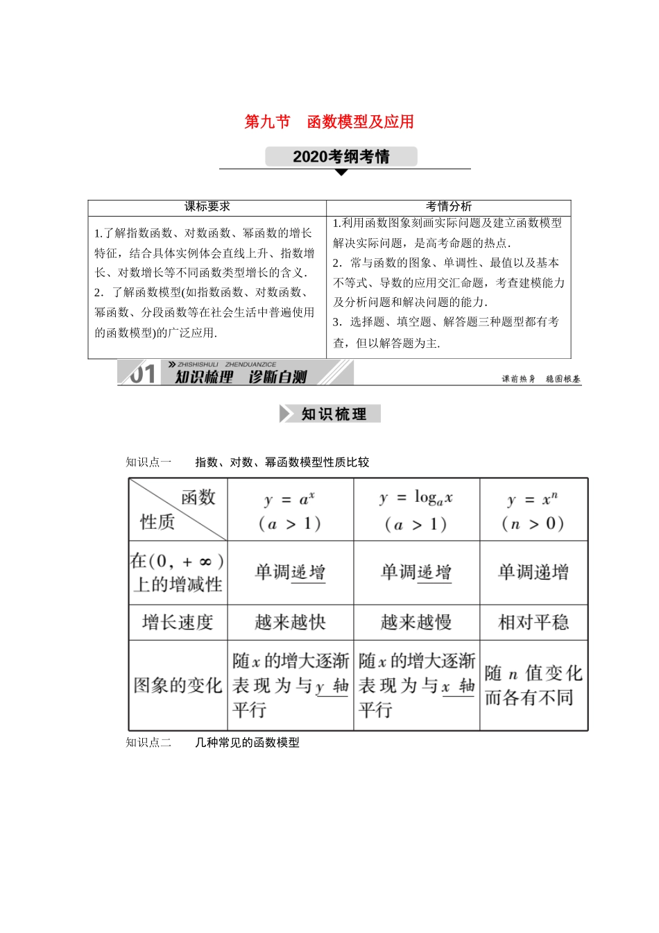 （山东专用）2021新高考数学一轮复习 第二章  函数、导数及其应用 2.9 函数模型及应用学案（含解析）-人教版高三全册数学学案_第1页
