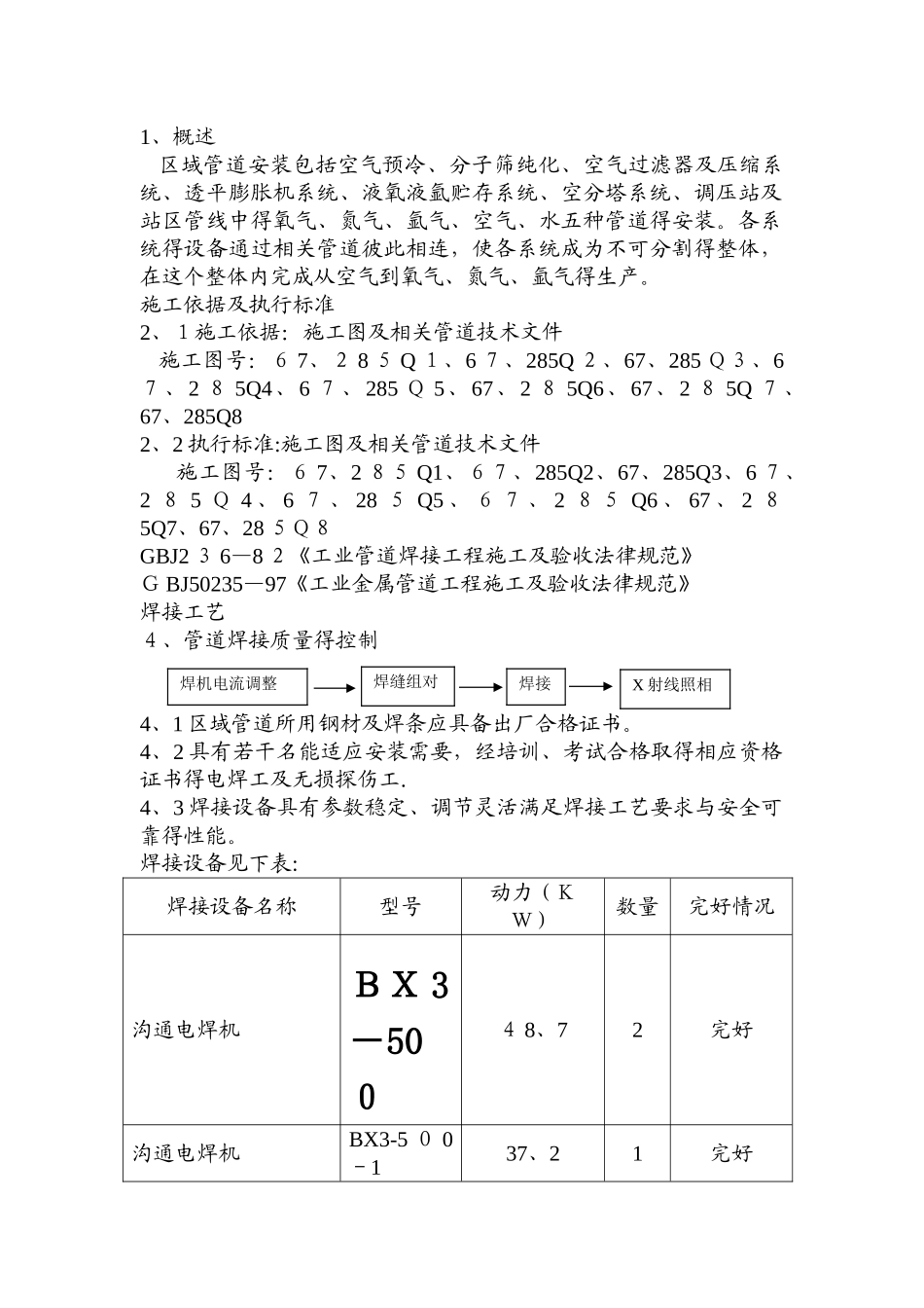 氧气站区域管道焊接方案_第1页