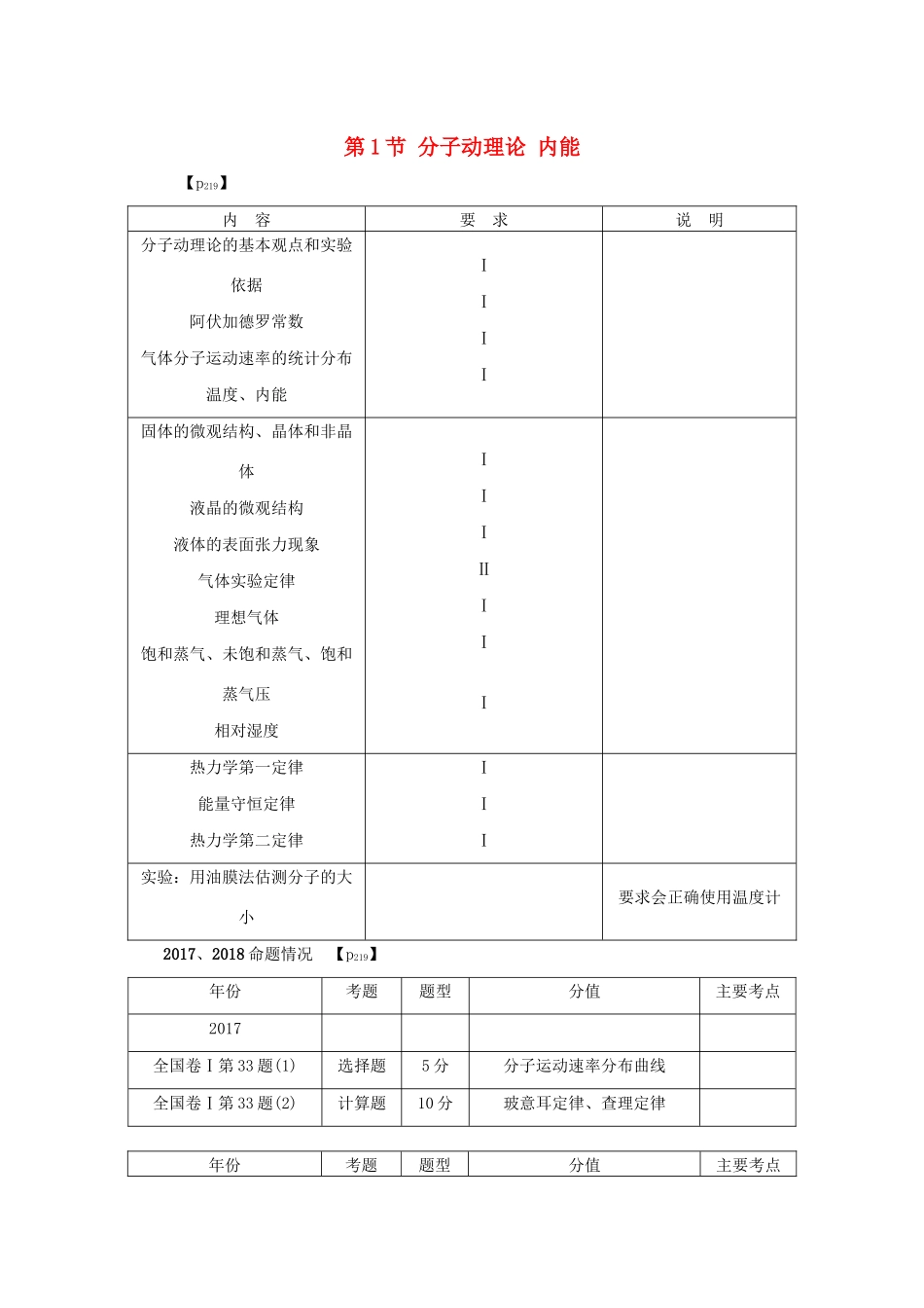 （名师导学）高考物理总复习 第十三章 第1节 分子动理论 内能教学案 新人教版-新人教版高三全册物理教学案_第1页