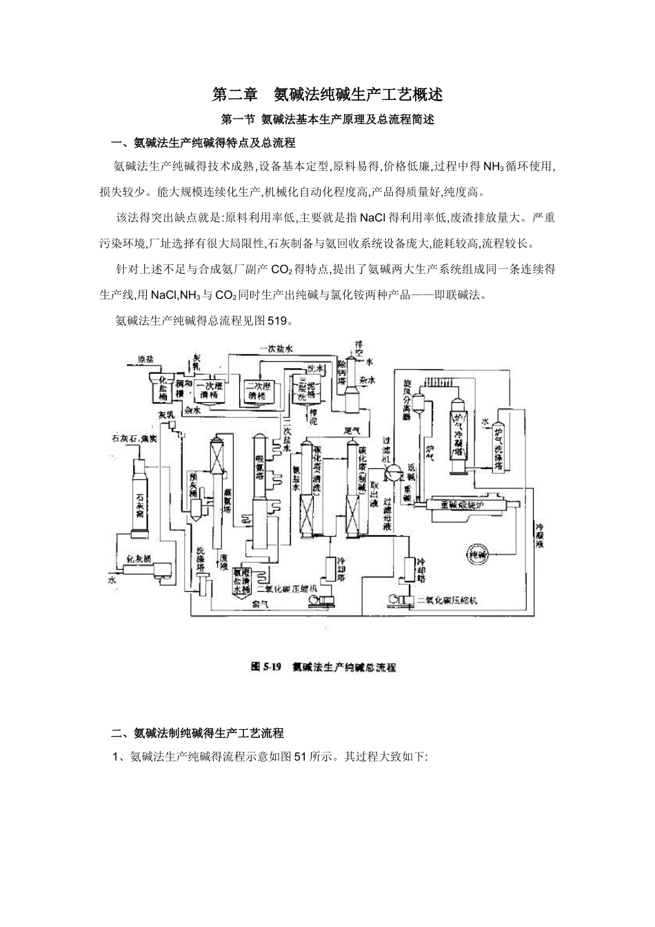 氨碱法纯碱生产工艺概述_第1页