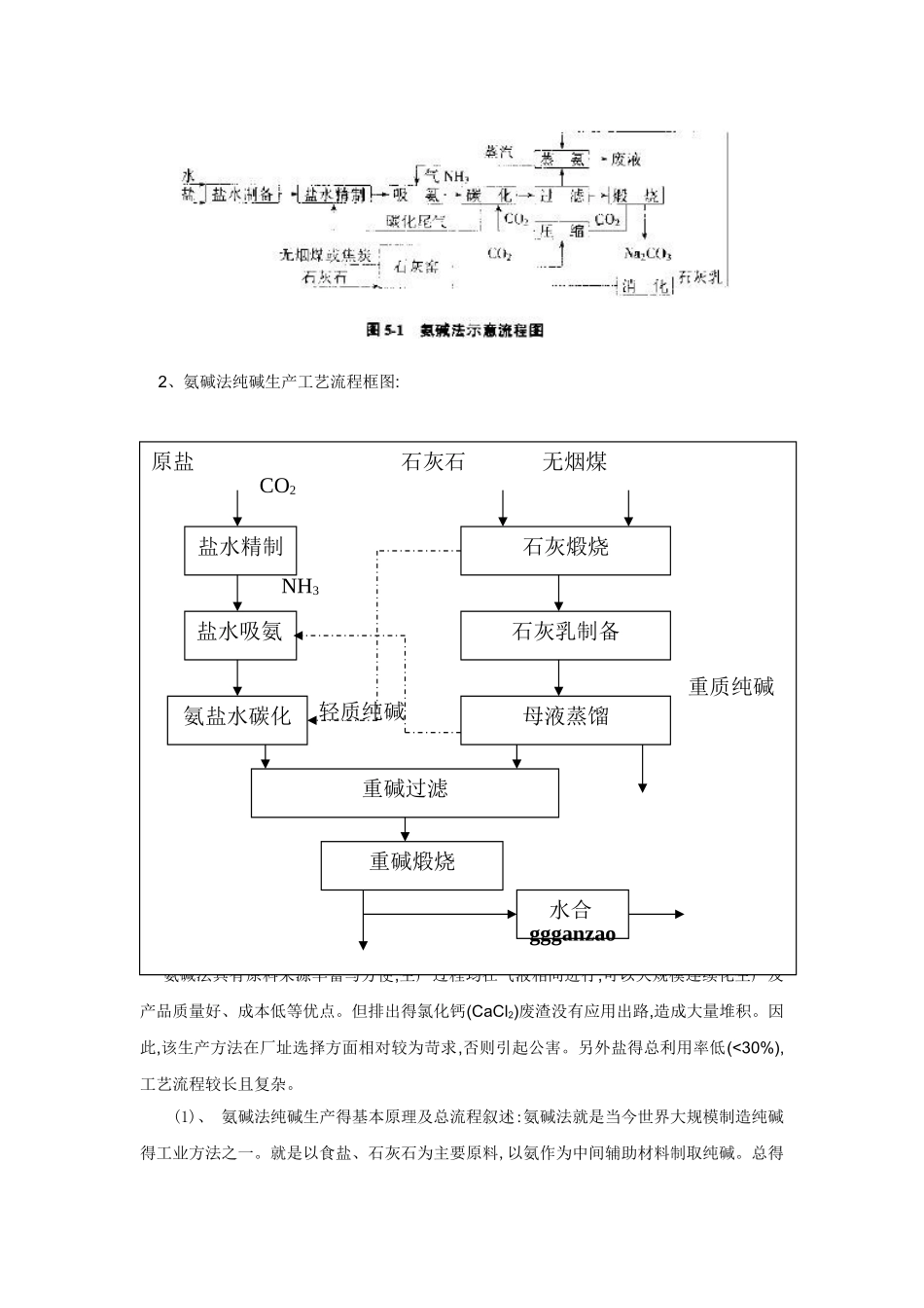 氨碱法纯碱生产工艺概述_第2页