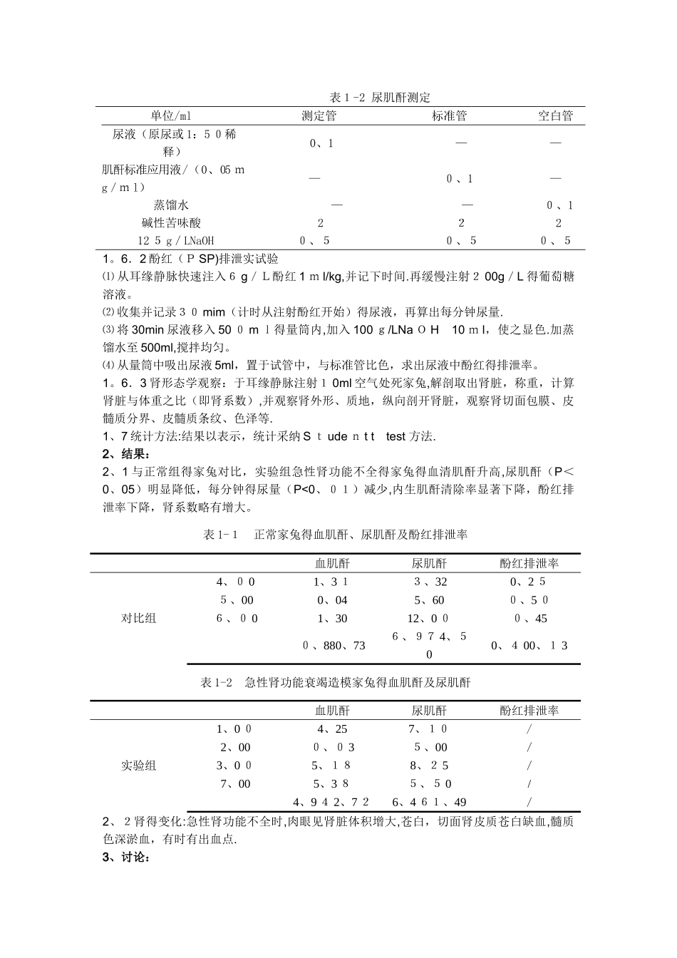 氯化汞引起的家兔急性肾功能不全_第3页