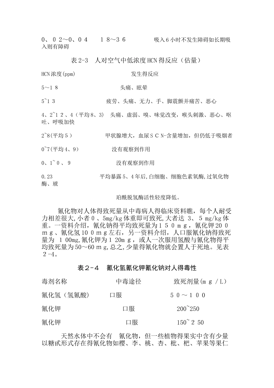 氰化物的毒性及危害_第3页