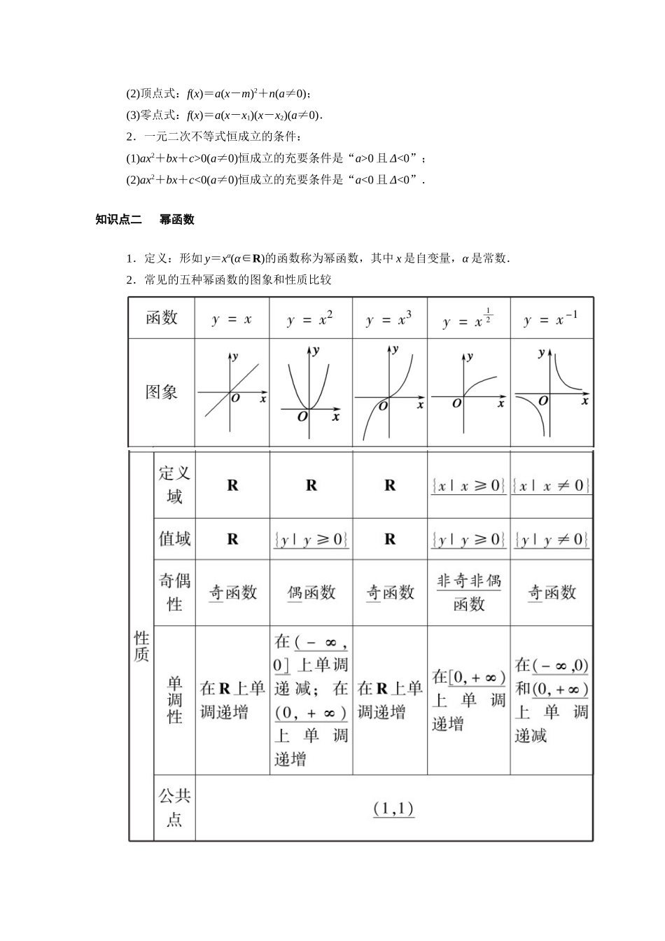 （山东专用）2021新高考数学一轮复习 第二章 函数、导数及其应用 2.4 二次函数与幂函数学案（含解析）-人教版高三全册数学学案_第2页